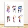Canvas Print Dentist Wall Art Painting Medicine Hygienist Poster Tooth Watercolor Clinic Decor Dental Art Picture Tooth Implant