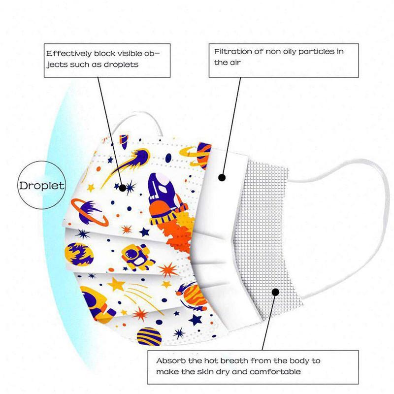 Children Elementary School Students Disposable Men and Women Universal