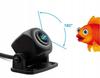 Bezpečnostní kamerové systémy a příslušenství – CCTV kamery
