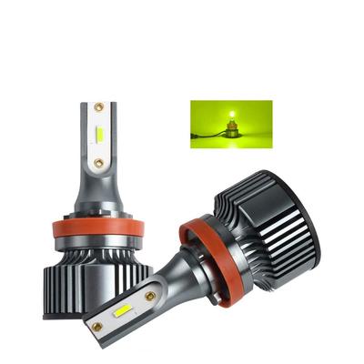 Εξωτερικός φωτισμός – Μπροστινοί προβολείς