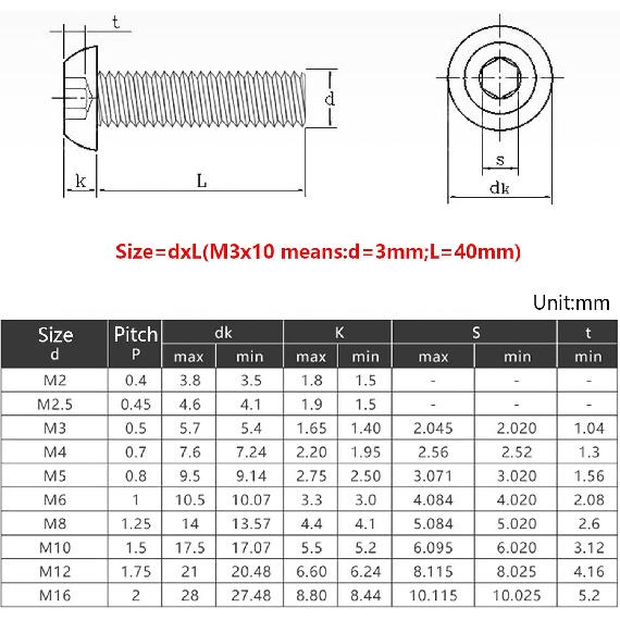 M6x12 Button Head Hex Socket Drive Screws 304 Stainless Steel Button Head Cap Screws (Pack of 50)