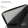Tomtoc Laptop Sleeve 14-inch Lightweight Business A35 for Apple MacBook Air/Pro M5