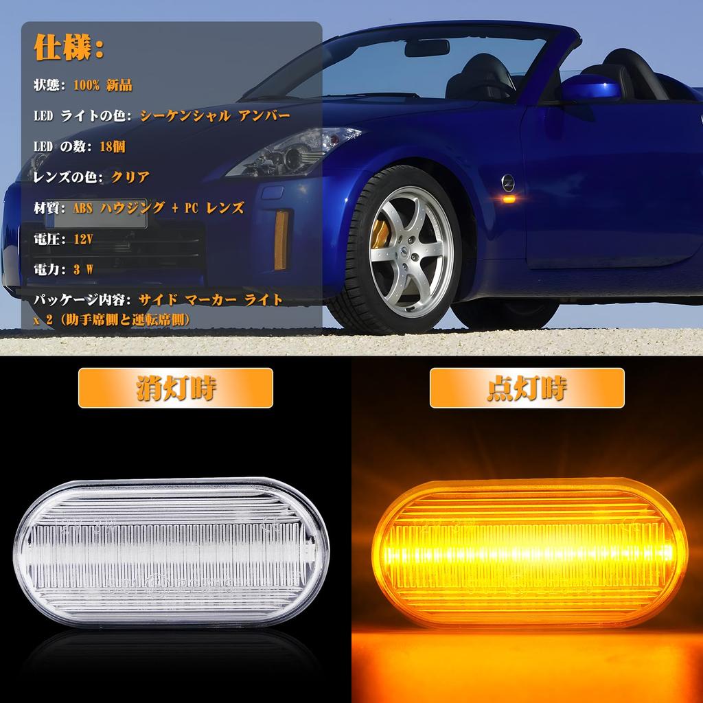 GemPro Z33 LED Side Markers and Turn Signals for Nissan Fairlady Z, E11 Note, K12 March, C11 Tiida, K30 Crew, J10 Lafesta (Pre-facelift)