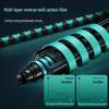 Complete Long Cast Sea Fishing Rod Set with Anti-Explosion Line and Spinning Reel for Beginners - Straight Handle Design.
