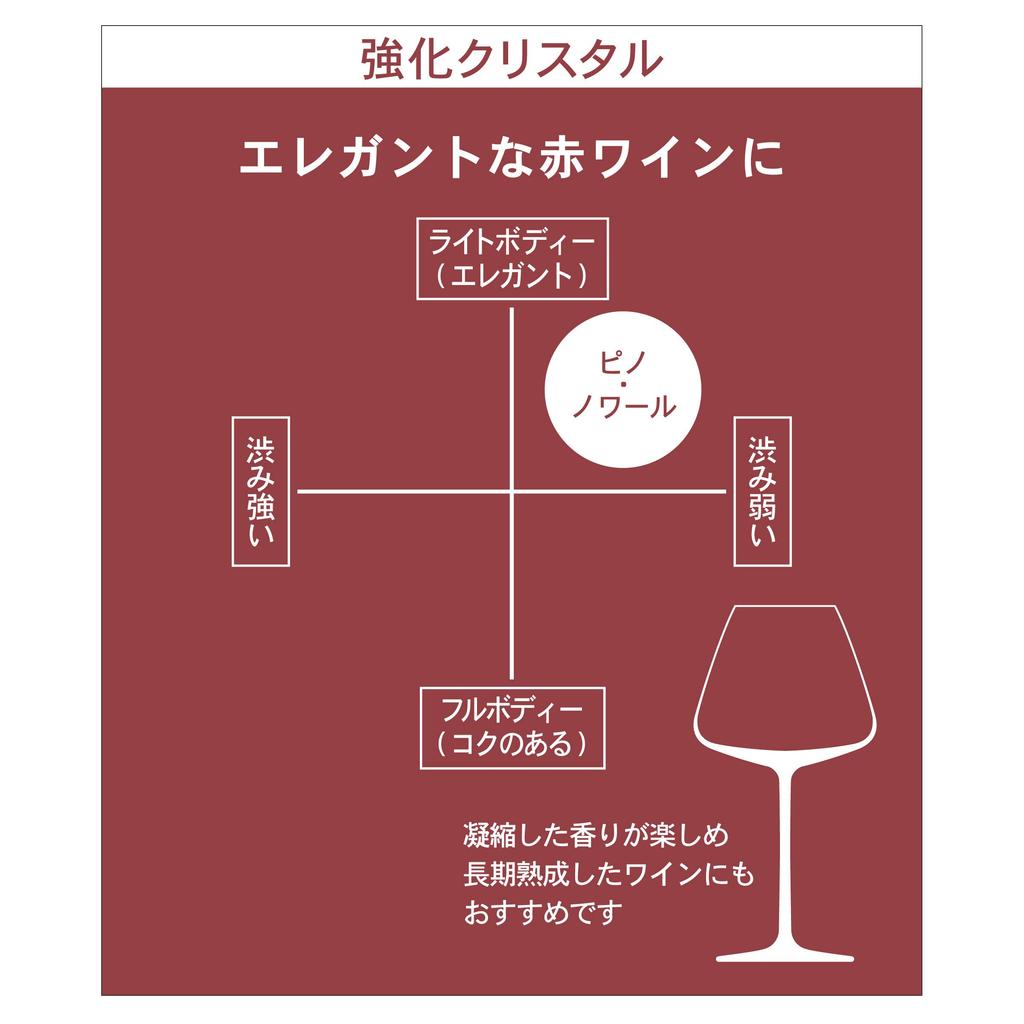 Toyo Sasaki Glass DESIRE Burgundy Elegant Wine Glasses, 590ml, Set of 6, Dishwasher Safe, Shatter-Resistant, Thin, for Red Wine, RN-13285CS