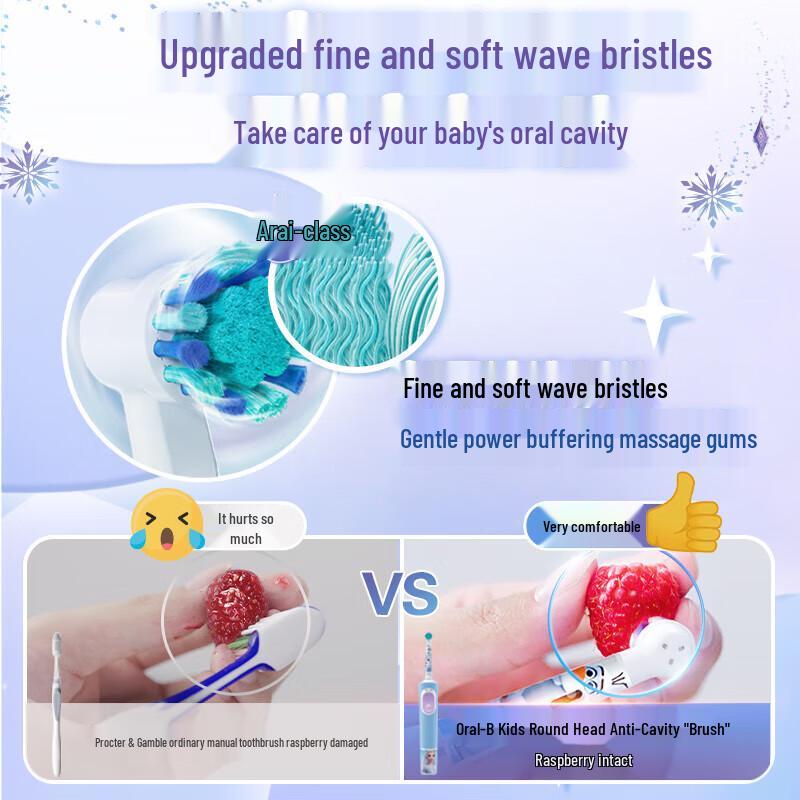 Oral-B Kids Electric Toothbrush Heads, Spider-Man, 3-Pack CN plug (adapter included)