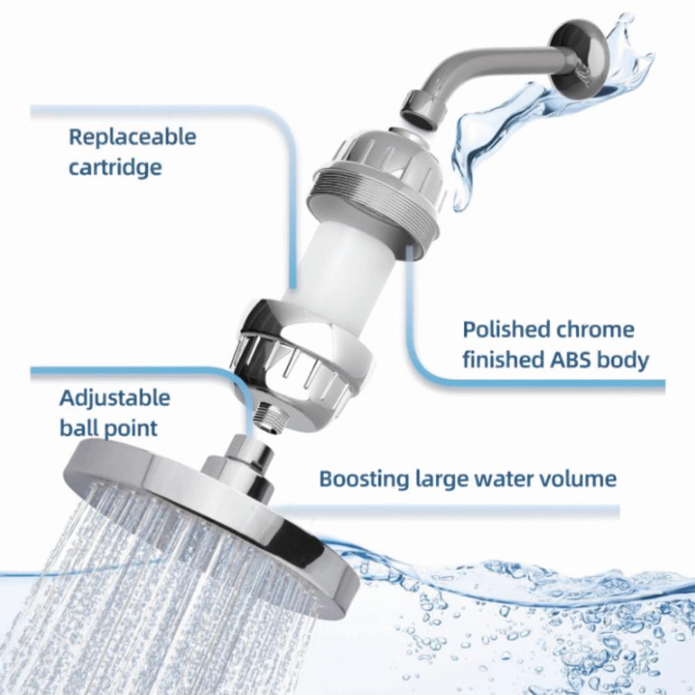 Adjustable Nozzle Shower Water Purification Filter Chlorine Removal Filter Skin Care