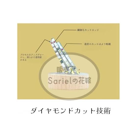 Astro Robot Goods Keychain Acrylic Ring Key Ring Stylish Cute Moe Goods Pendant Bag Hanging Decoration Car Ornaments Ring Unofficial [Parallel