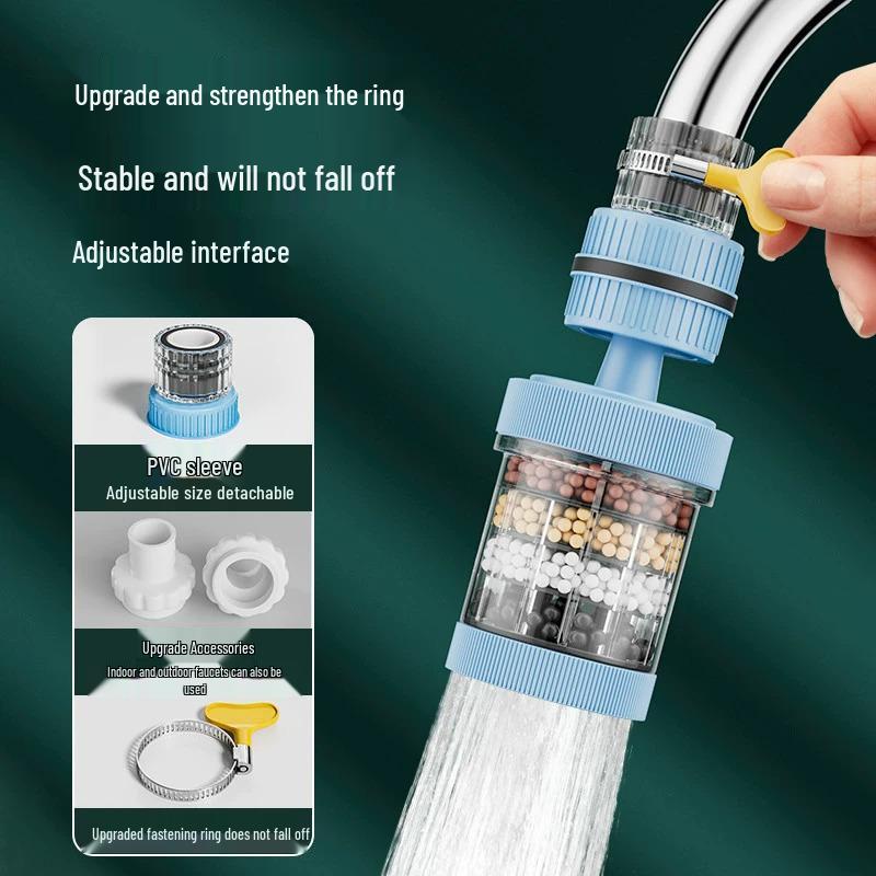 Newcomer Exclusive: Universal Anti-Splash Faucet Extension & Kitchen Water Filter