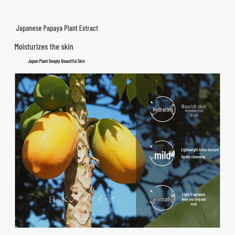 ASAKA Papaya Amino Acid Shower Gel