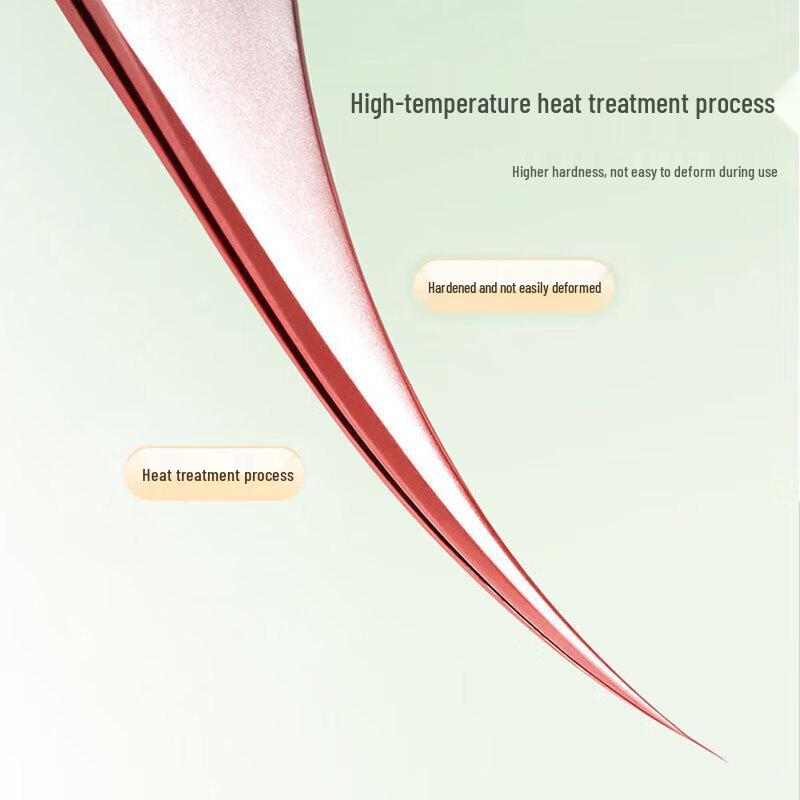 DAGO Skincare Extraction Tools