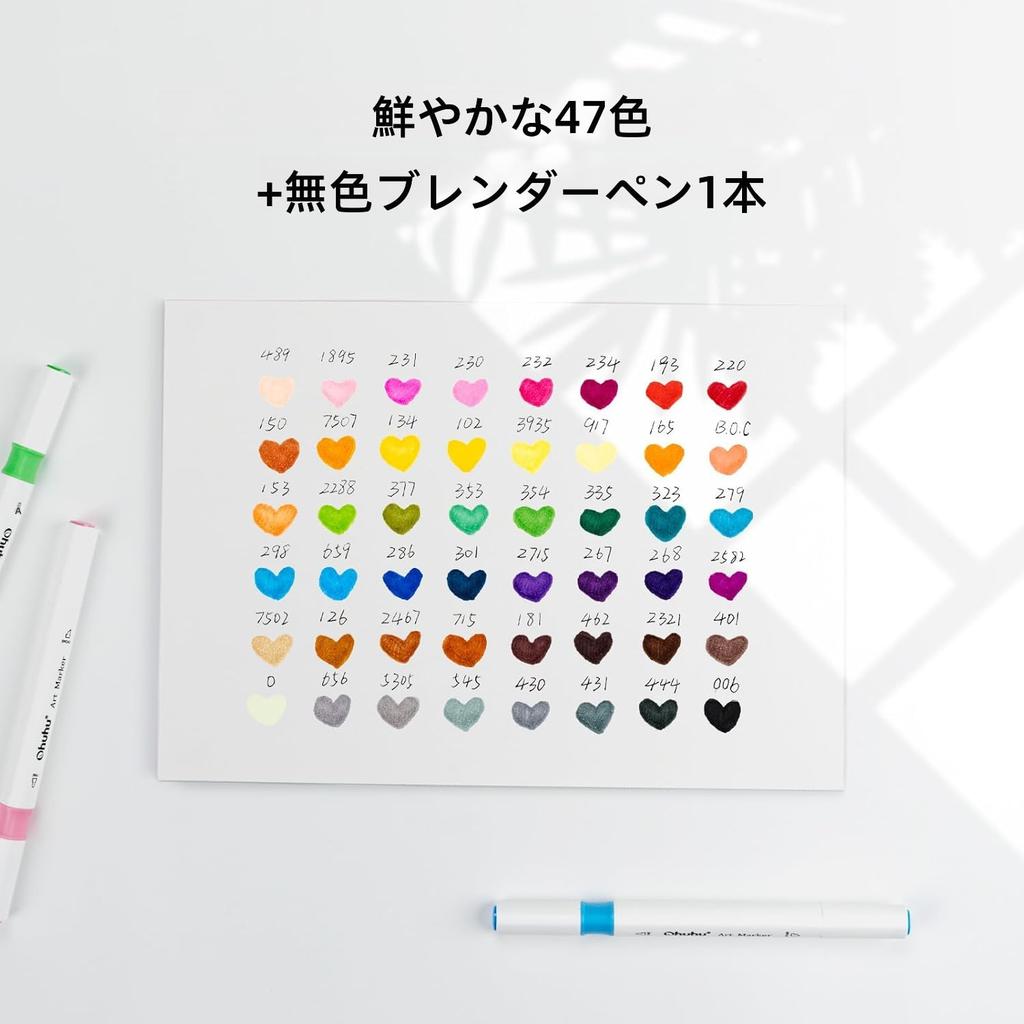 Ohuhu Brush Marker 48 Brush and Broad Illustration Triangular Blender Pen Alcohol Marker Set A Pens, Colors, Beginner's Guide, Point, Markers, Shaft,