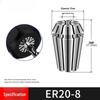 Accesorii pentru sculele electrice – Mandrină