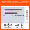 Cross-border Iridescent RGB Trim Panel for 2015-2023 Honda Odyssey/Elysion 4-Door