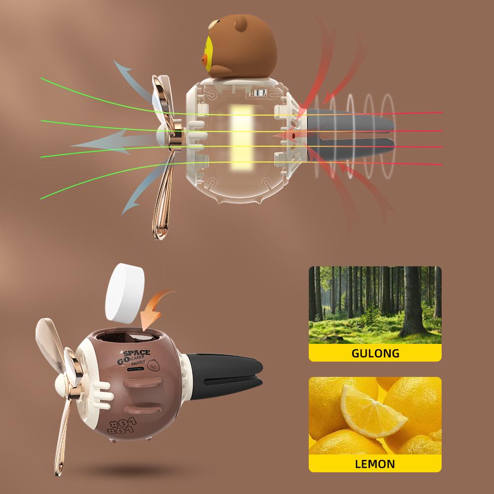 Car Air Freshener Pilot Cartoon Cute Rotating Propeller Outlet Fragrance  Auto Fragrance Ornament