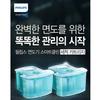Reinigungskartusche mit Reinigungsflüssigkeit für Philips Elektrorasierer SmartClean-System, koreanische Rasierklinge