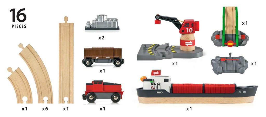 BRIO Cargo Harbor Set Ages Wooden Wooden Rail Gift [16-Piece Set] 33061, 3+. [Toy, Toy, Rail, Set, (Birthday/Christmas)]