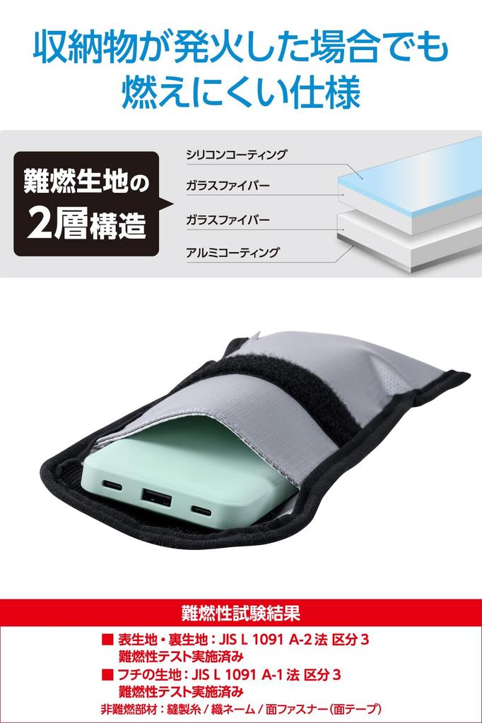 ELECOM Foldable with Medium Flame-Retardant Pouch, Type, Pocket, Size, Gray, BMA-MBP01MGY