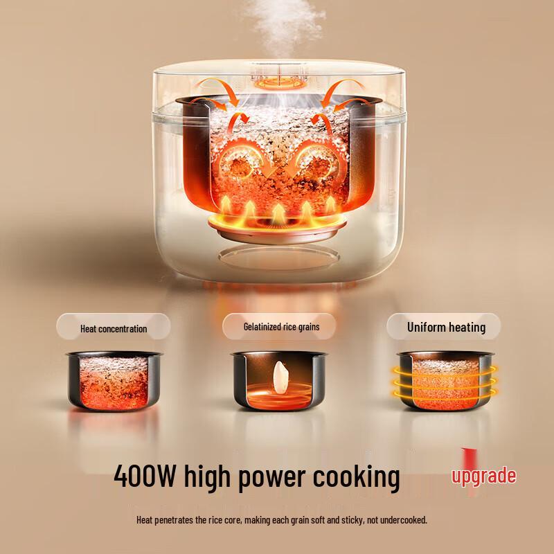 Xiaomi Mijia Mini Multi-function Rice Cooker N1 1.6L CN Plug (adapter Included)