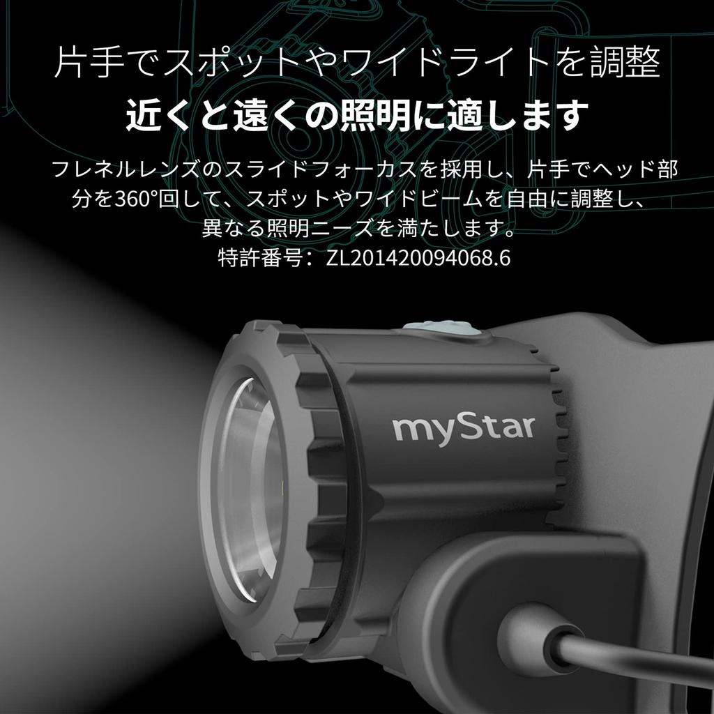 NEXTORCH Led Headlight 600 Lumens IPX4 Waterproof AA Battery Slide Focus System 4 Level Dimming SOS Camping Climbing Night Fishing Night Out Cycling