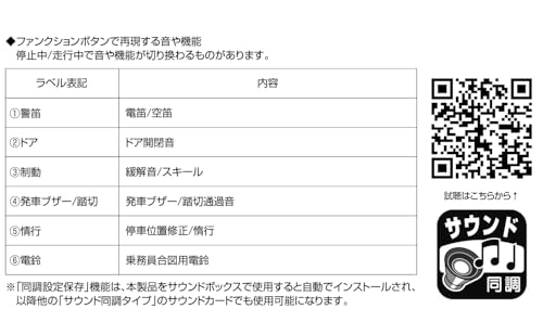 KATO Sound Card for Hankyu 2300 Series Railway Model Kit (Product Number: 22-243-6)