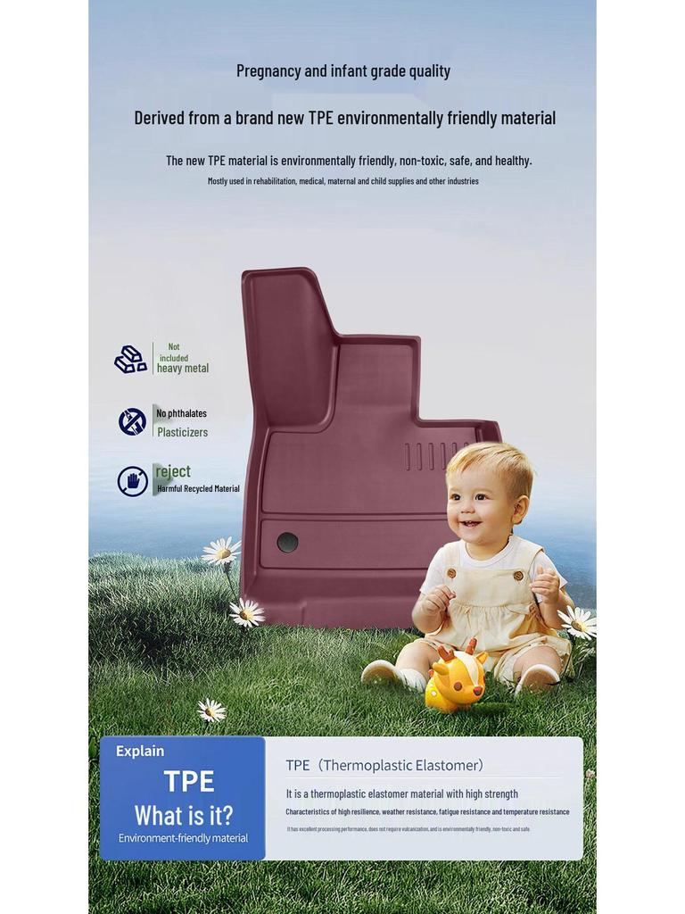 Xiaomi YU7 All-TPE Starry Sky Car Floor Mats, Interior Accessories