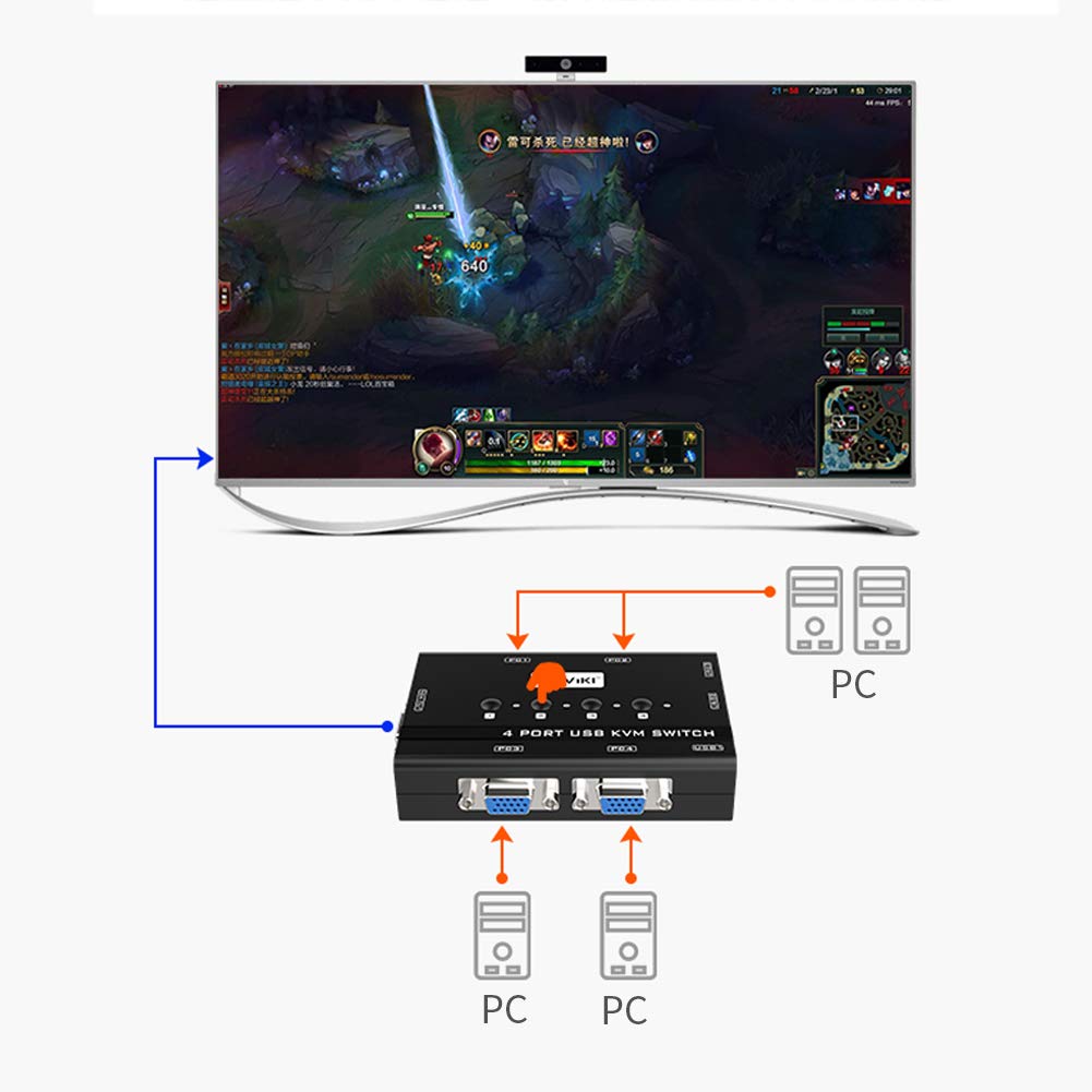 MT-VIKI KVM Switch, VGA 4-Port, USB 2.0, [4 Dedicated Cables Included], Keyboard/Mouse/Monitor Sharing, Control 4 PCs, No Power Supply Required, Manua