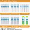 Geekpure 10-Inch Whole House Slim Water Filter Housing for 2.5" X 10" Filter - 3/4"NPT Brass Port - with Air Relief Valve-Blue (1)