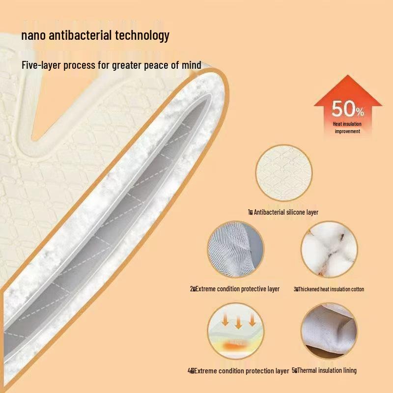 Silicone Two-Finger Heat-Resistant Baking Gloves