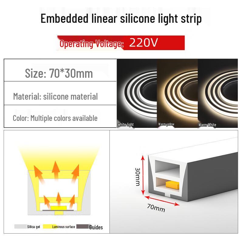 OEINGLED Einbaustrahler Silikon LED Streifenlicht