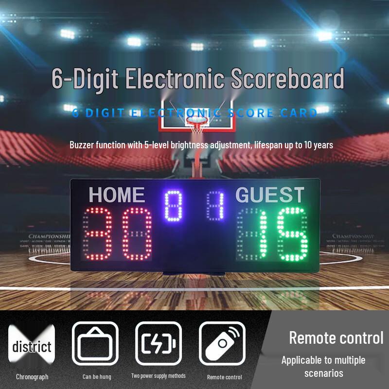 Digital Competition Scoreboard