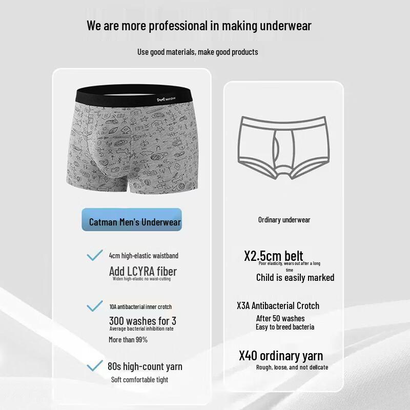 MaoRen Men's Pure Cotton Antibacterial Boxer Briefs
