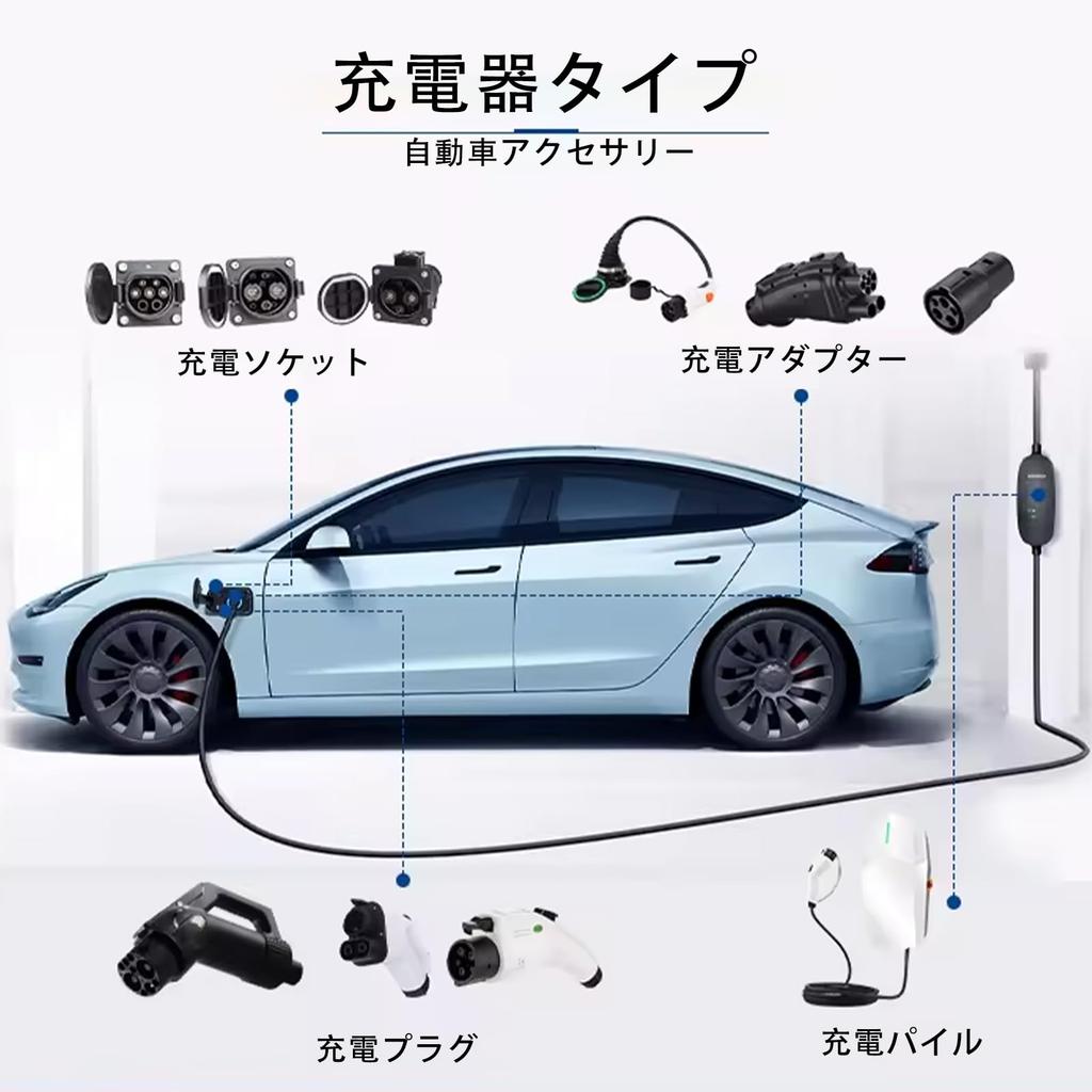 EV Charger Socket, EV Charger, Electric Car Charging, 16A, IP55, Protection, CHAdeMO, Charging Socket, 62.5KW, 125ADC, Rapid Charger Socket