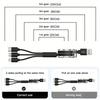 hijk1 3 In 1 Retractable Data USB Cable Charger Fast Wire Charging Cable For VW Golf Tiguan T-Roc Polo Passat ID.4 T-Cross ID.3 Taigo