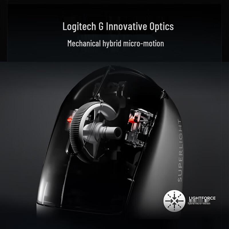 Logitech G PRO X SUPERLIGHT 2 Wireless Gaming Mouse