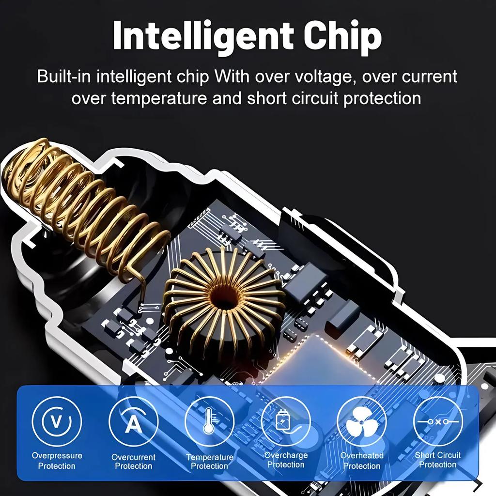 230W 5-Port Fast Charge Car Charger PD QC3.0 USB-C Type-C Adapter for iPhone Samsung Huawei Xiaomi - Vehicle Phone Charger