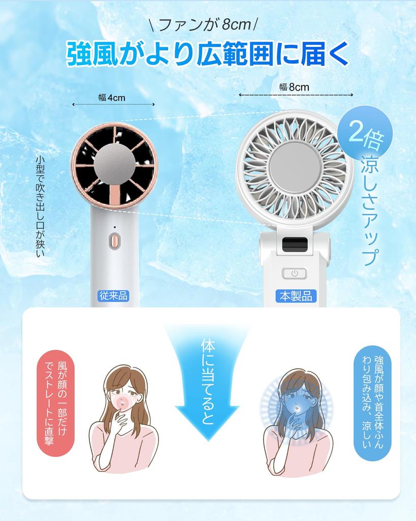 BALIN Z35 Handheld Fan Instant Cooling with Powerful Portable Fan with Cooling Quiet Up to 20 Hours of Continuous Handheld Desktop Mini Fast
