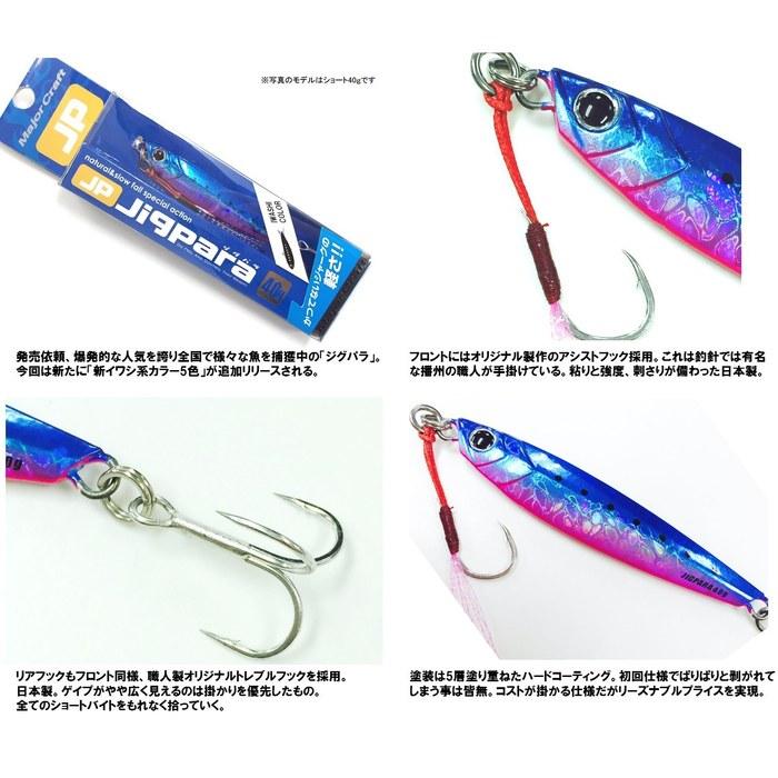 Major Craft Lure Metal Jig Jigpara Short 20g #27 Blue Iwashi JPS-20 27.Blue Iwashi