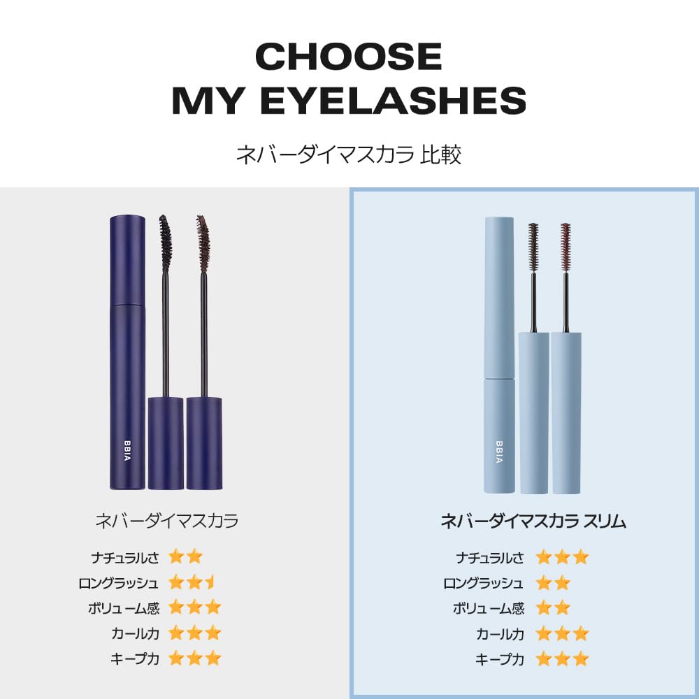 BBIA Never Die Mascara Slim Brown Fit Idol Korean Beauty #02 3ml, Smudge-Resistant, Curl-Keeping, Makeup, Waterproof, Long-Lasting,