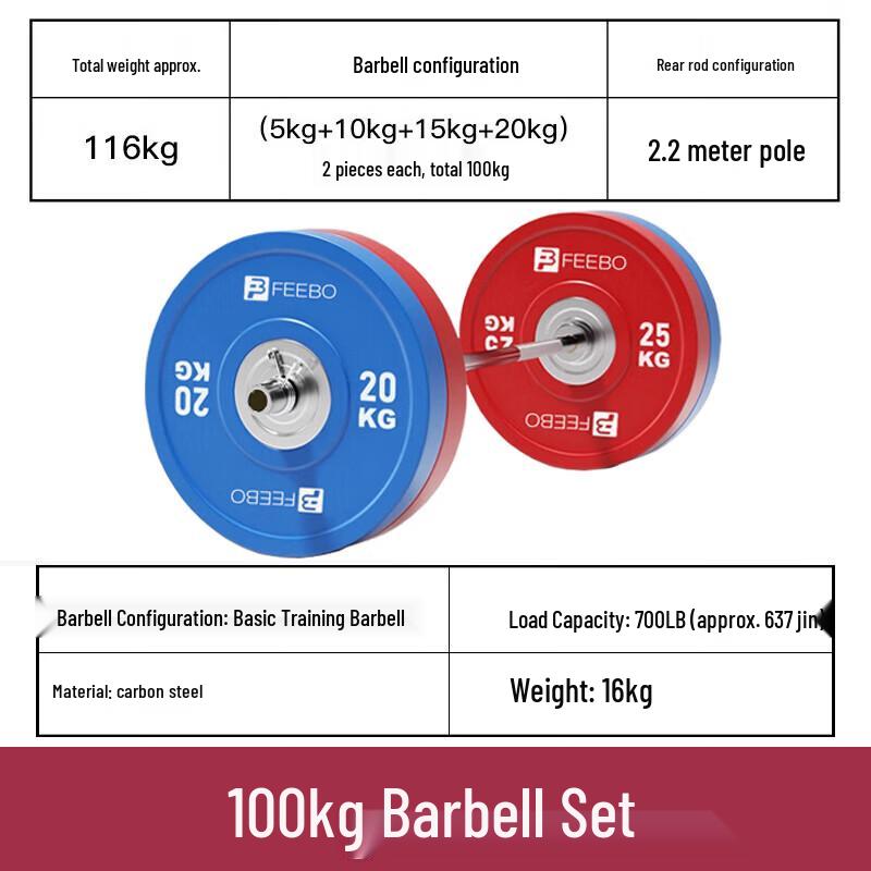 FEEBO Olympic Rubber Grip Weight Plate