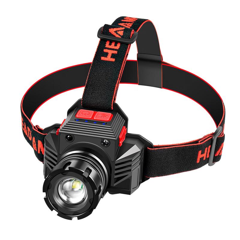 

Світлодіодний налобний ліхтар Li Shen Sirius Eye з індукцією One Size