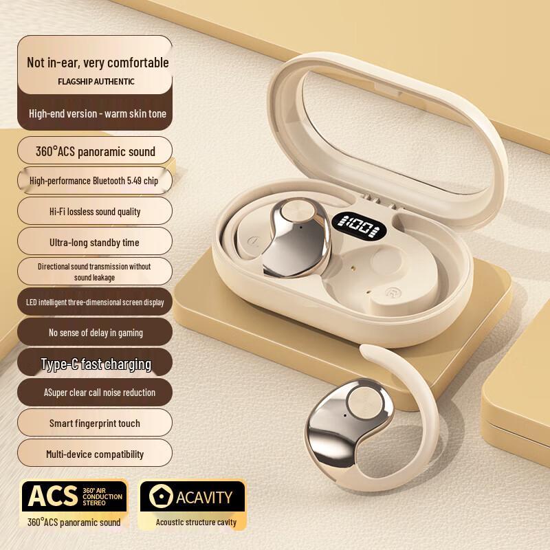 Saiweiou OWS Open-Ear Wireless Bluetooth Sport Headphones