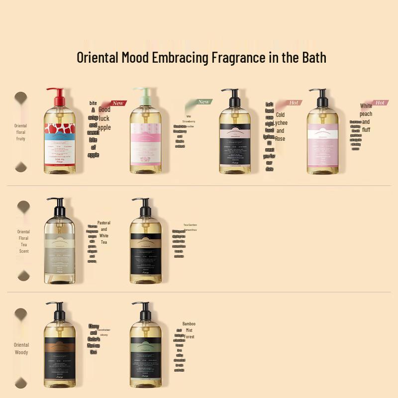 AARYE Annyanew NEWNEW Amino Acid Shower Gel