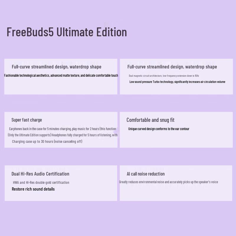 Huawei FreeBuds 5 Ultimate Edition Noise Cancelling Earbuds