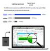 Placă adaptor PCI-E la USB 3.0 cu 7 porturi pentru PC desktop - Nu necesită alimentare externă, Chip NEC
