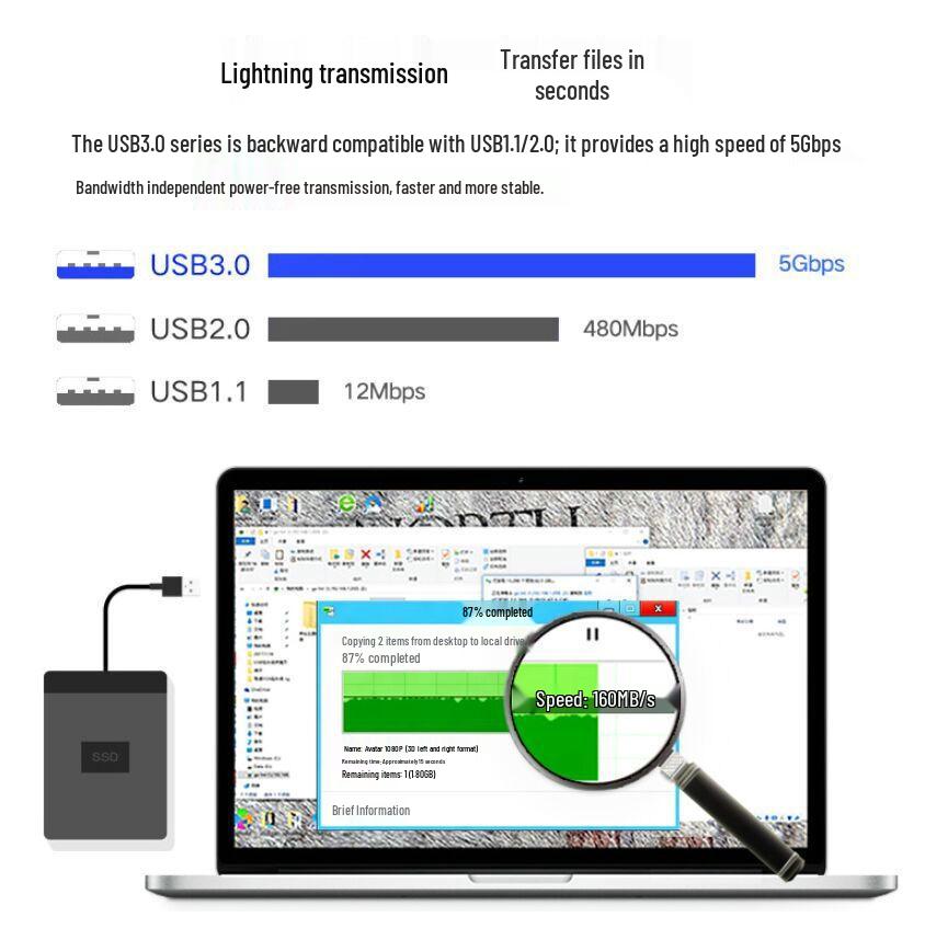 Placă adaptor PCI-E la USB 3.0 cu 7 porturi pentru PC desktop - Nu necesită alimentare externă, Chip NEC