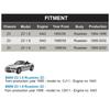 Exhaust Tips with OEM Part Fit for BMW Z3 1.8 1.9 Cabrio Tailpipe Trim 53x113mm / 90mm 18129416186  Tailpipe Tip