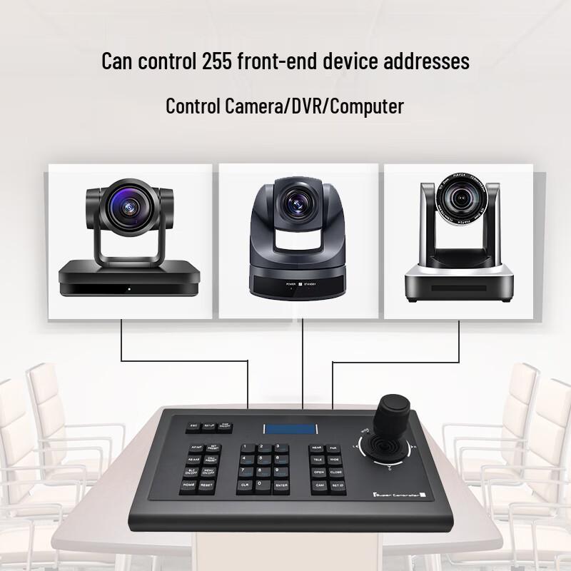 ShengHua Vision AI PTZ Video Conference Cameras & Controller (CN Version)