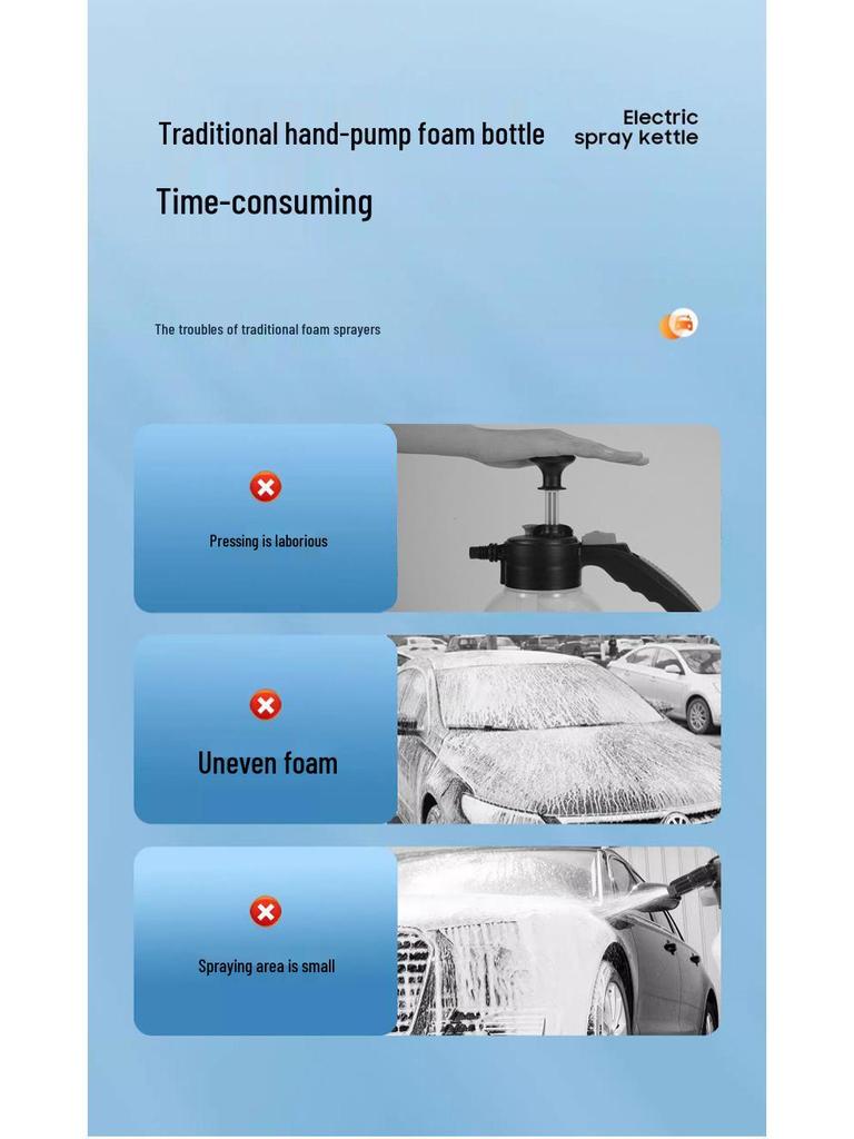 Wireless Electric Foam Sprayer: High-Pressure, Durable for Car Wash & Gardening