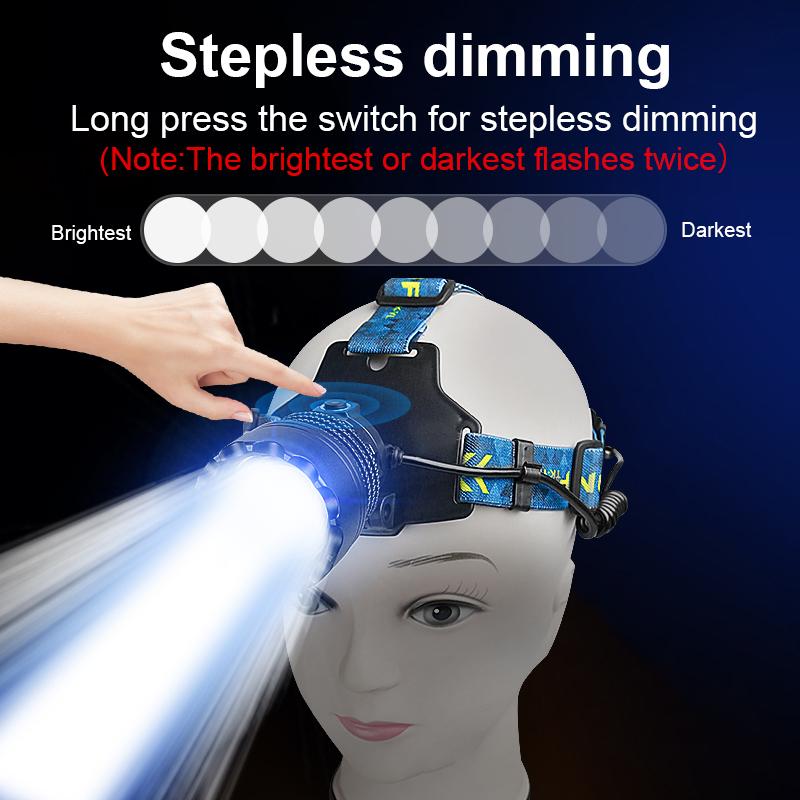 Ultra Powerful 4*600W LED Headlamp Super Bright Long Range Head Flashlight USB Rechargeable Head Torch Fishing Hunting Head Light